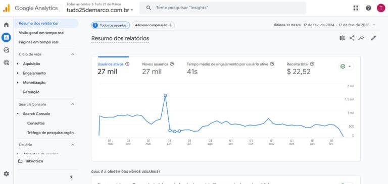 SEO TUDO 25 DE MARÇO 2